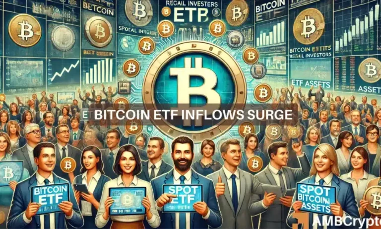 Bitcoin ETF inflows surge 2 1000x600