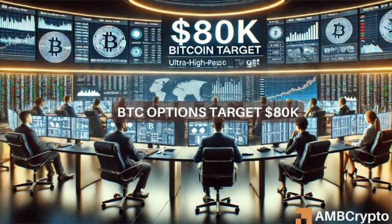 Bitcoin options