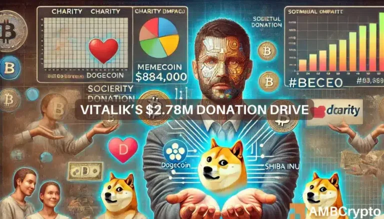 Vitaliks 2.78M donation drive