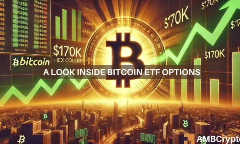 A look inside Bitcoin ETF Options 1000x600