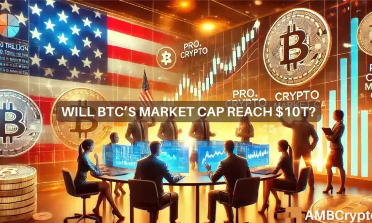 Will BTCs market cap reach 10T 1000x600