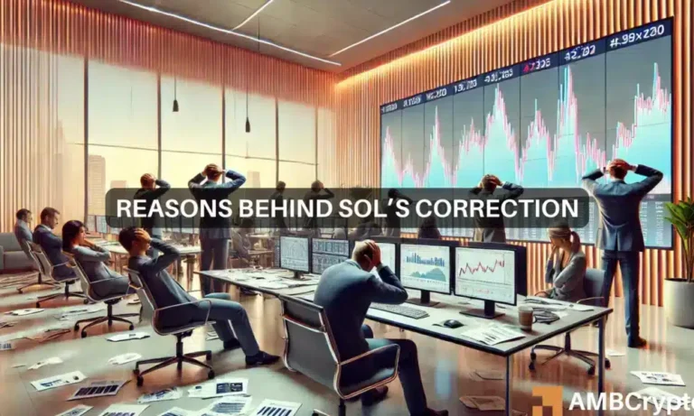 Reasons behind SOLs correction 1000x600